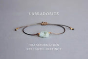 Éveil Minéral - Labradorite